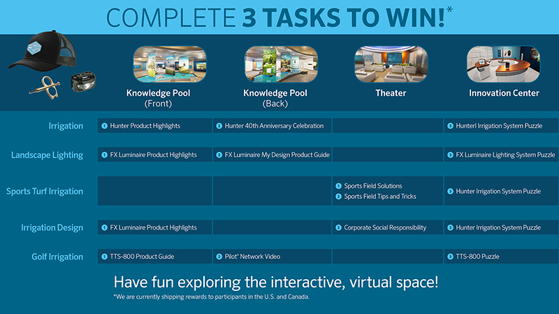 Complete 3 Tasks to Win! Click for details.