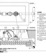 CAD - Drip Control Zone Kit (ICZ-151) with unions thumbnail