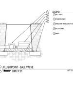 CAD - Flush Point with Ball Valve thumbnail