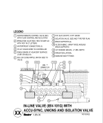 CAD - IBV-101G With Accu Sync thumbnail