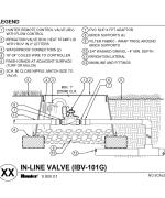 CAD - IBV-101G thumbnail