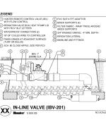 CAD - IBV-201G thumbnail