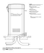 CAD - ICC2 Plastic Pedestal thumbnail