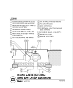 CAD - ICV-301A With Accu Sync thumbnail