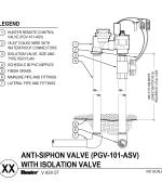 CAD - PGV-101-ASV with shutoff valve thumbnail