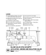 CAD - PGV-201 With Accu Sync thumbnail